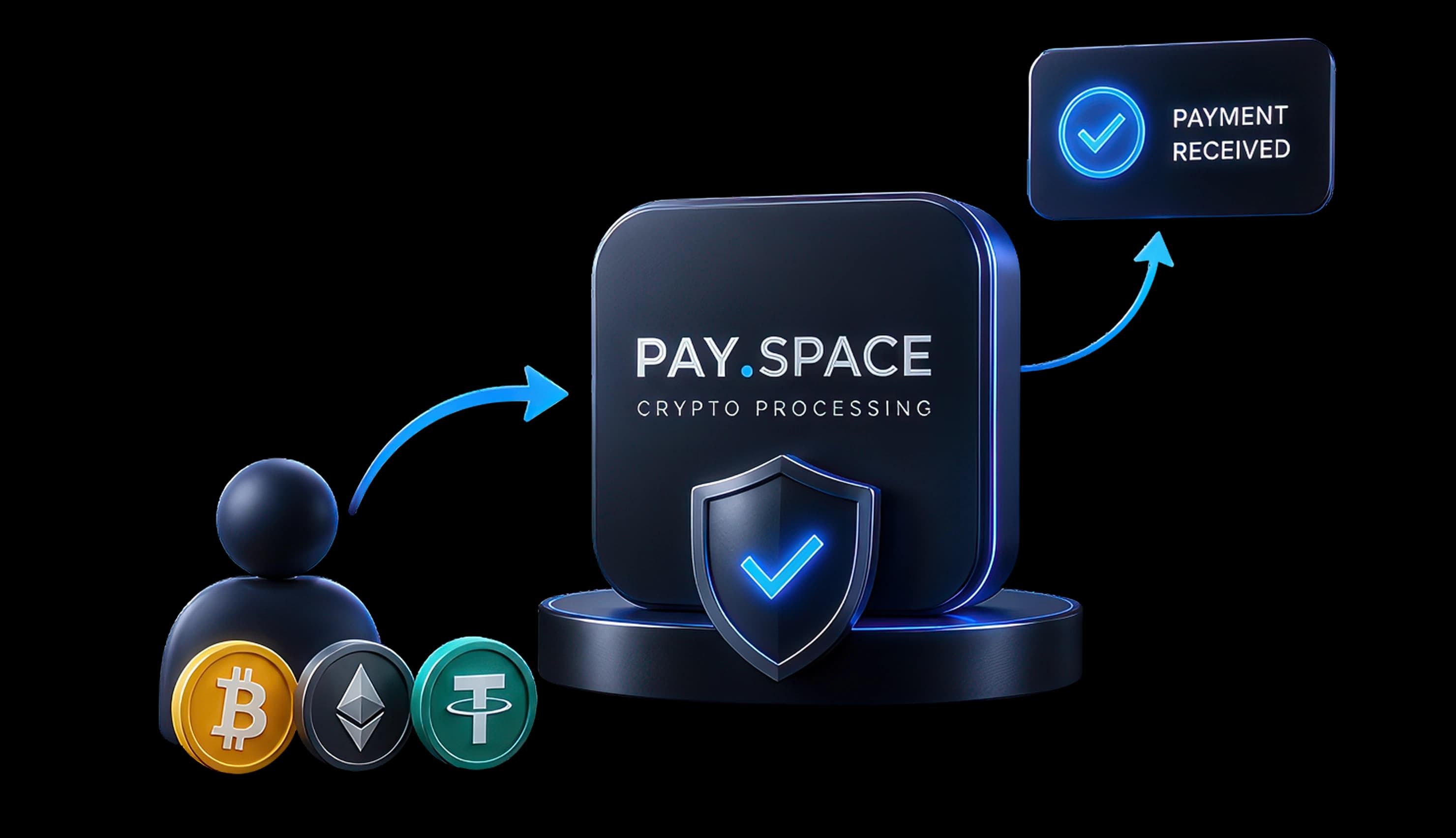 Pay.Space криптопроцессинг